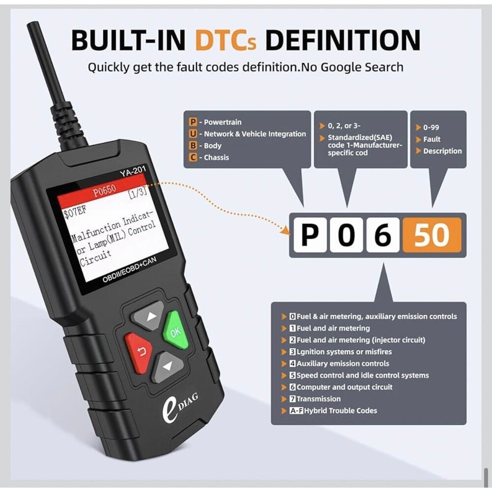 EDIAG YA-201 OBD2 Scanner Code Reader Check Engine Light EVAP O2 - Picture 6 of 8